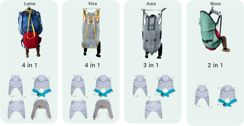 Sling range